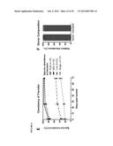 METHODS FOR EFFICIENT TRANSFER OF VIABLE AND BIOACTIVE MICROBIOTA diagram and image