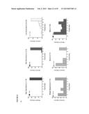 METHODS FOR EFFICIENT TRANSFER OF VIABLE AND BIOACTIVE MICROBIOTA diagram and image