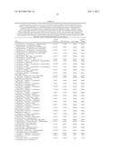 METHODS FOR EFFICIENT TRANSFER OF VIABLE AND BIOACTIVE MICROBIOTA diagram and image