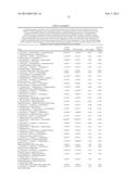 METHODS FOR EFFICIENT TRANSFER OF VIABLE AND BIOACTIVE MICROBIOTA diagram and image