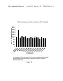 TARGETED LYSOSOMAL ENZYME COMPOUNDS diagram and image