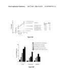 TARGETED LYSOSOMAL ENZYME COMPOUNDS diagram and image