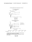 TARGETED LYSOSOMAL ENZYME COMPOUNDS diagram and image