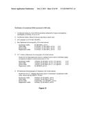 TARGETED LYSOSOMAL ENZYME COMPOUNDS diagram and image