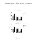 TARGETED LYSOSOMAL ENZYME COMPOUNDS diagram and image