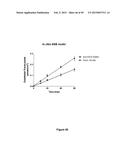 TARGETED LYSOSOMAL ENZYME COMPOUNDS diagram and image