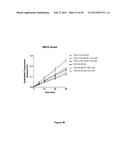 TARGETED LYSOSOMAL ENZYME COMPOUNDS diagram and image