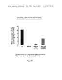 TARGETED LYSOSOMAL ENZYME COMPOUNDS diagram and image