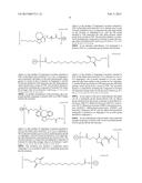 TARGETED LYSOSOMAL ENZYME COMPOUNDS diagram and image