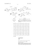 TARGETED LYSOSOMAL ENZYME COMPOUNDS diagram and image