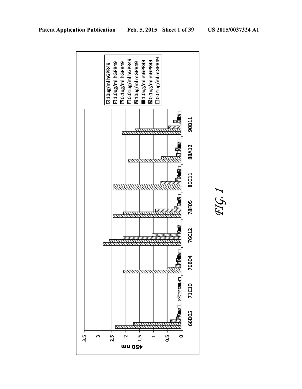 ANTIBODIES AND METHODS OF TREATING CANCER - diagram, schematic, and image 02