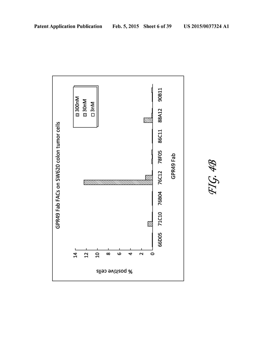 ANTIBODIES AND METHODS OF TREATING CANCER - diagram, schematic, and image 07