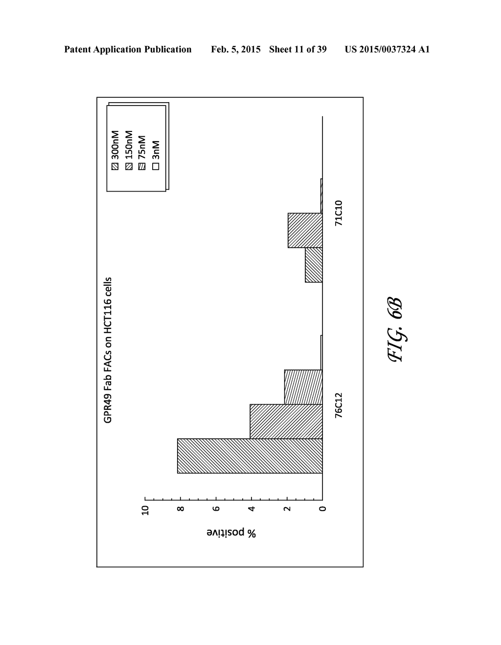 ANTIBODIES AND METHODS OF TREATING CANCER - diagram, schematic, and image 12