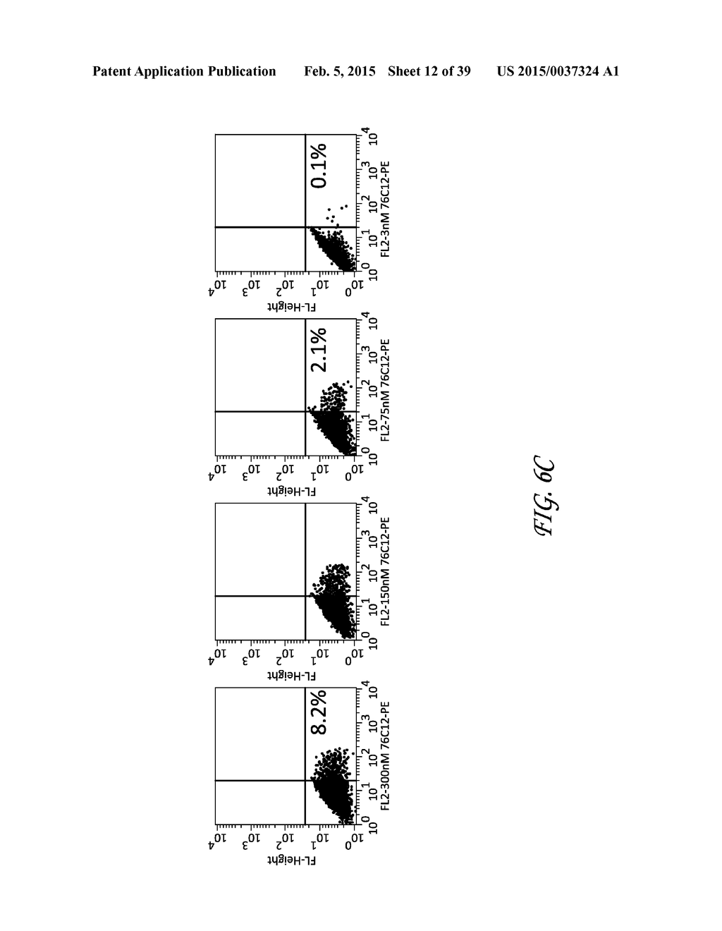 ANTIBODIES AND METHODS OF TREATING CANCER - diagram, schematic, and image 13