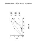 ANTIBODIES AND METHODS OF TREATING CANCER diagram and image