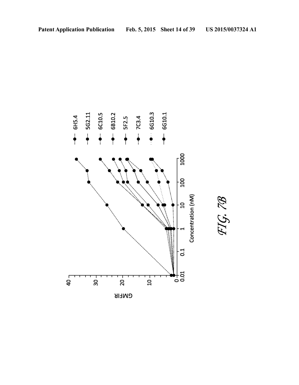 ANTIBODIES AND METHODS OF TREATING CANCER - diagram, schematic, and image 15