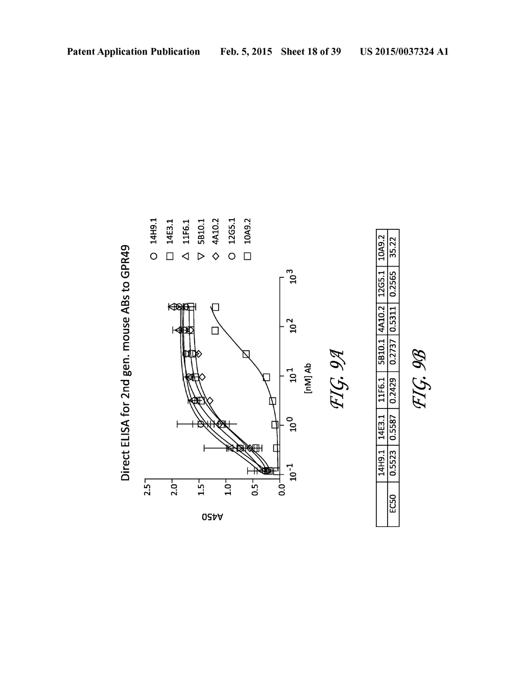 ANTIBODIES AND METHODS OF TREATING CANCER - diagram, schematic, and image 19