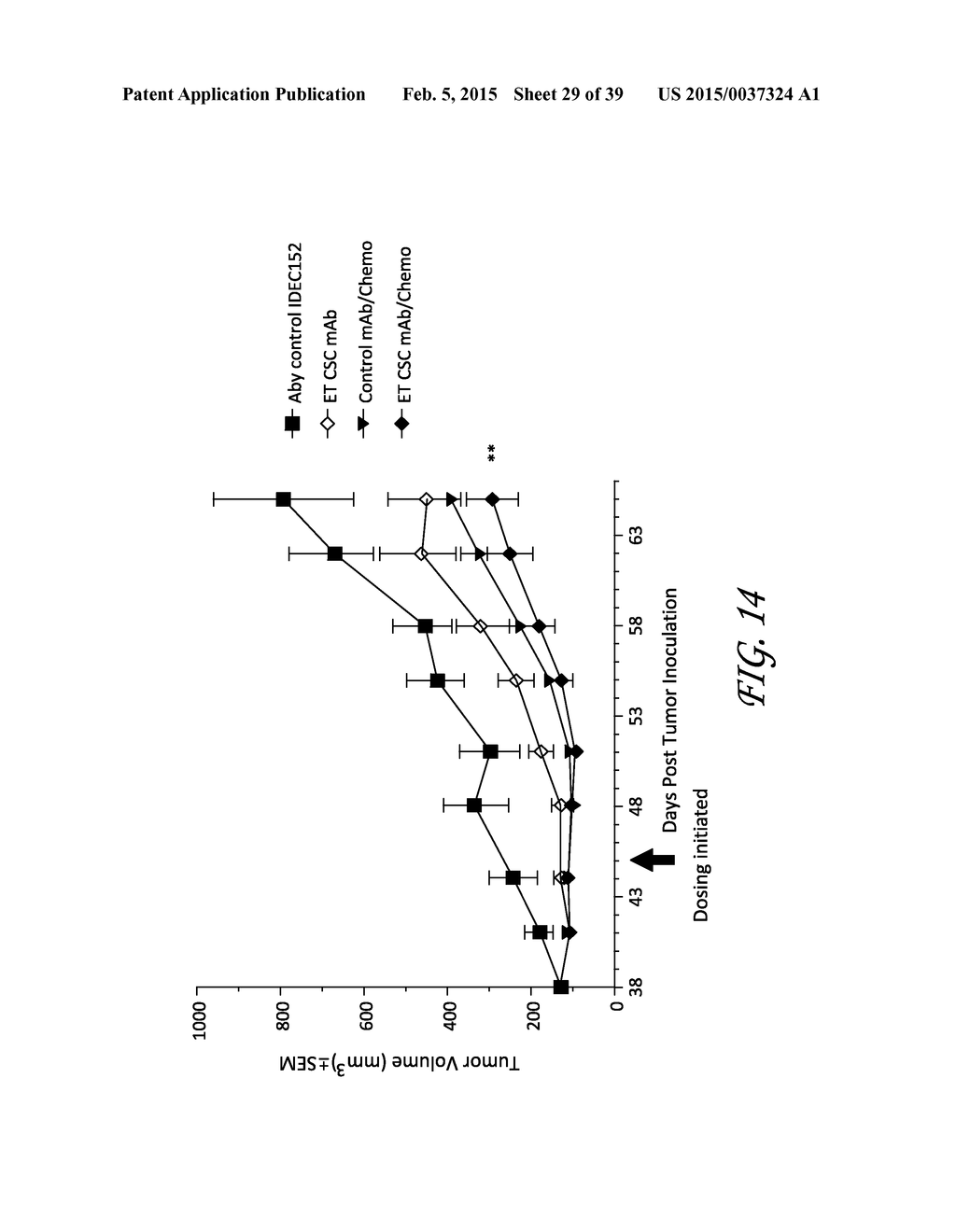 ANTIBODIES AND METHODS OF TREATING CANCER - diagram, schematic, and image 30