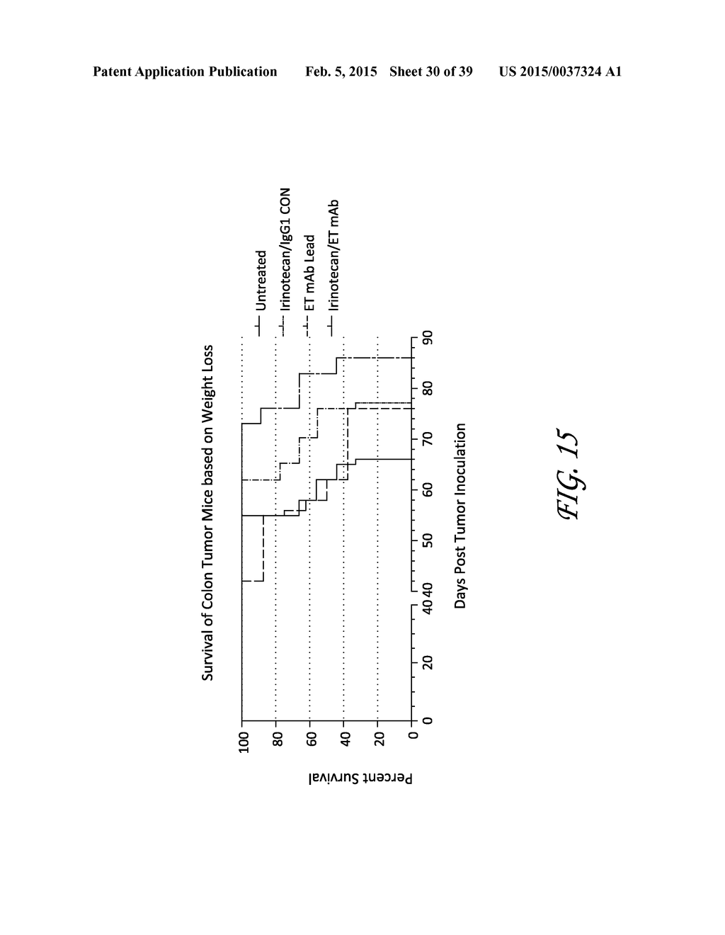 ANTIBODIES AND METHODS OF TREATING CANCER - diagram, schematic, and image 31