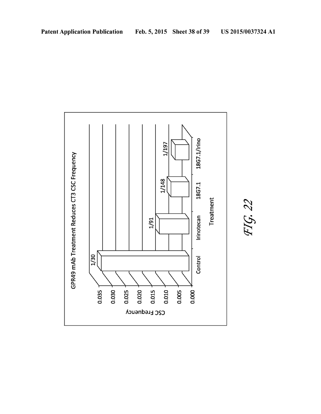 ANTIBODIES AND METHODS OF TREATING CANCER - diagram, schematic, and image 39