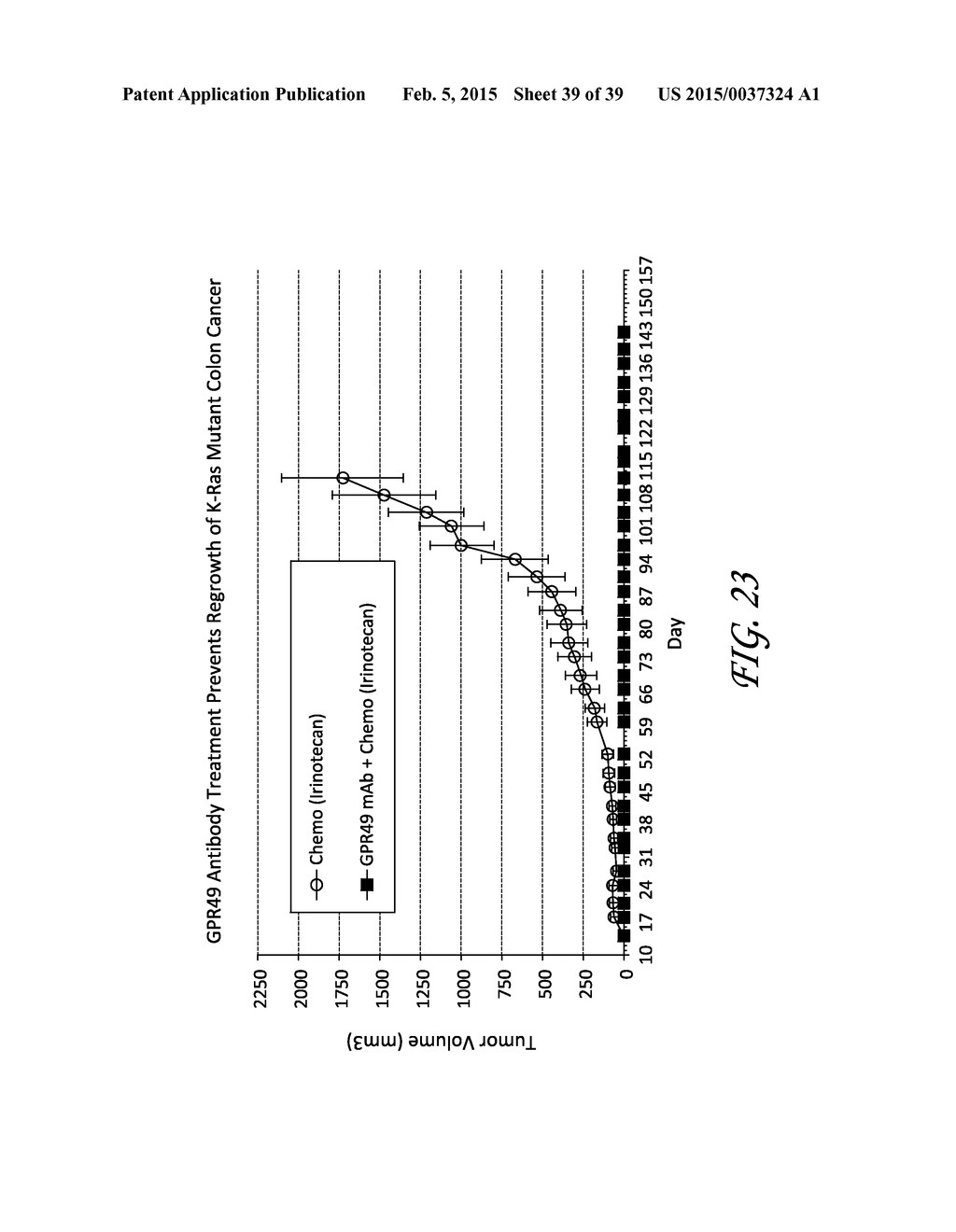 ANTIBODIES AND METHODS OF TREATING CANCER - diagram, schematic, and image 40