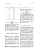 ANTIBODIES AND METHODS OF TREATING CANCER diagram and image