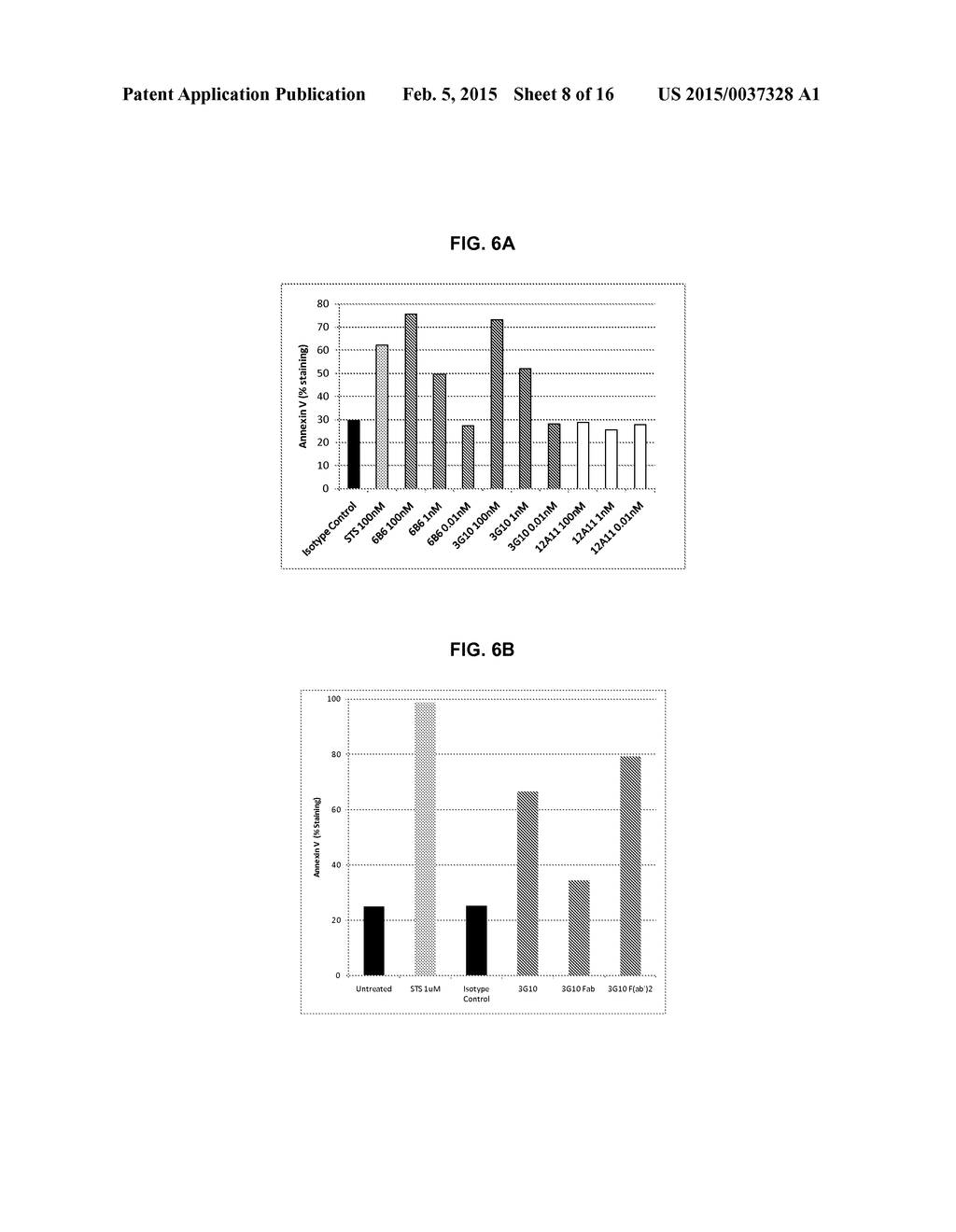 ANTI-CXCR4 ANTIBODIES AND ANTIBODY-DRUG CONJUGATES - diagram, schematic, and image 09