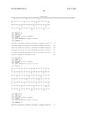 ANTI-CXCR4 ANTIBODIES AND ANTIBODY-DRUG CONJUGATES diagram and image