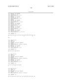 ANTI-CXCR4 ANTIBODIES AND ANTIBODY-DRUG CONJUGATES diagram and image