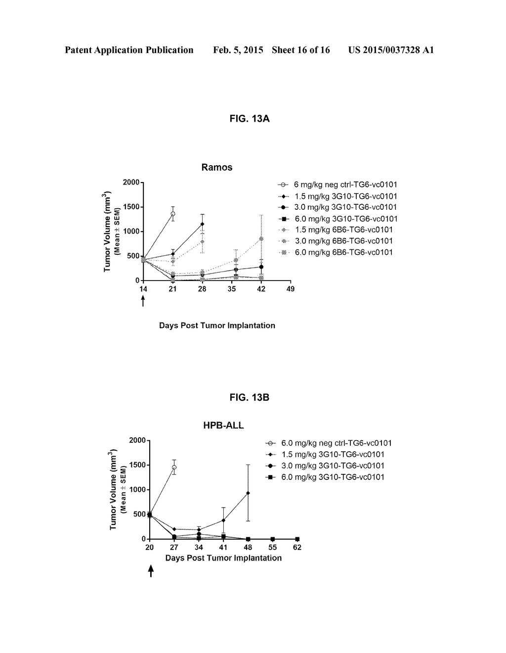 ANTI-CXCR4 ANTIBODIES AND ANTIBODY-DRUG CONJUGATES - diagram, schematic, and image 17