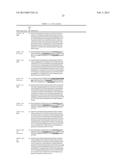 ANTI-CXCR4 ANTIBODIES AND ANTIBODY-DRUG CONJUGATES diagram and image