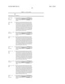 ANTI-CXCR4 ANTIBODIES AND ANTIBODY-DRUG CONJUGATES diagram and image