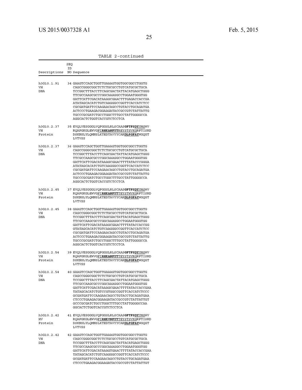 ANTI-CXCR4 ANTIBODIES AND ANTIBODY-DRUG CONJUGATES - diagram, schematic, and image 42