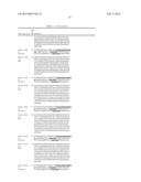 ANTI-CXCR4 ANTIBODIES AND ANTIBODY-DRUG CONJUGATES diagram and image