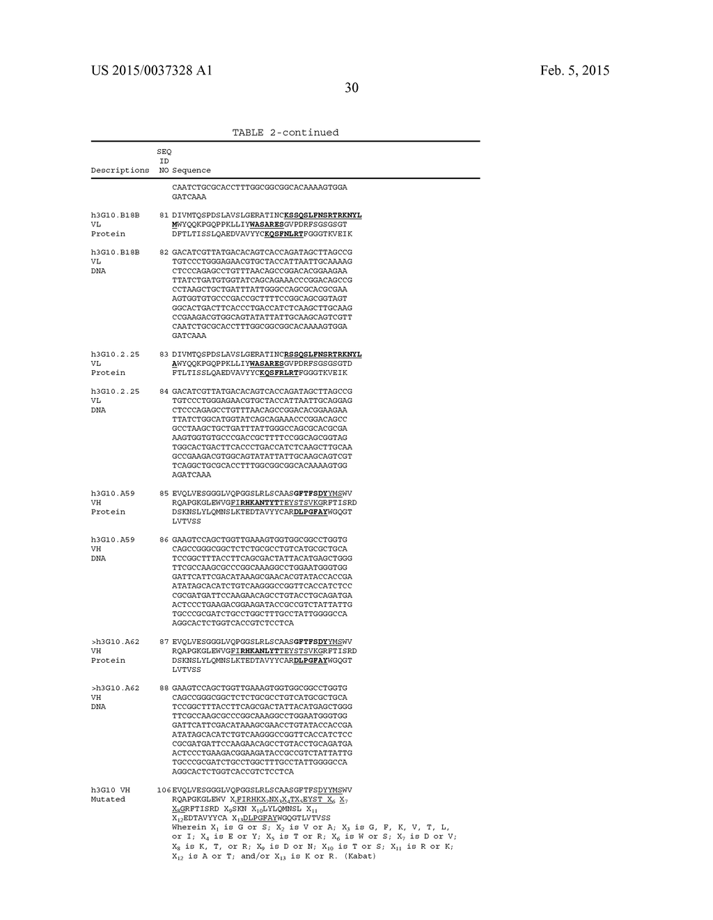 ANTI-CXCR4 ANTIBODIES AND ANTIBODY-DRUG CONJUGATES - diagram, schematic, and image 47