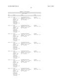 ANTI-CXCR4 ANTIBODIES AND ANTIBODY-DRUG CONJUGATES diagram and image