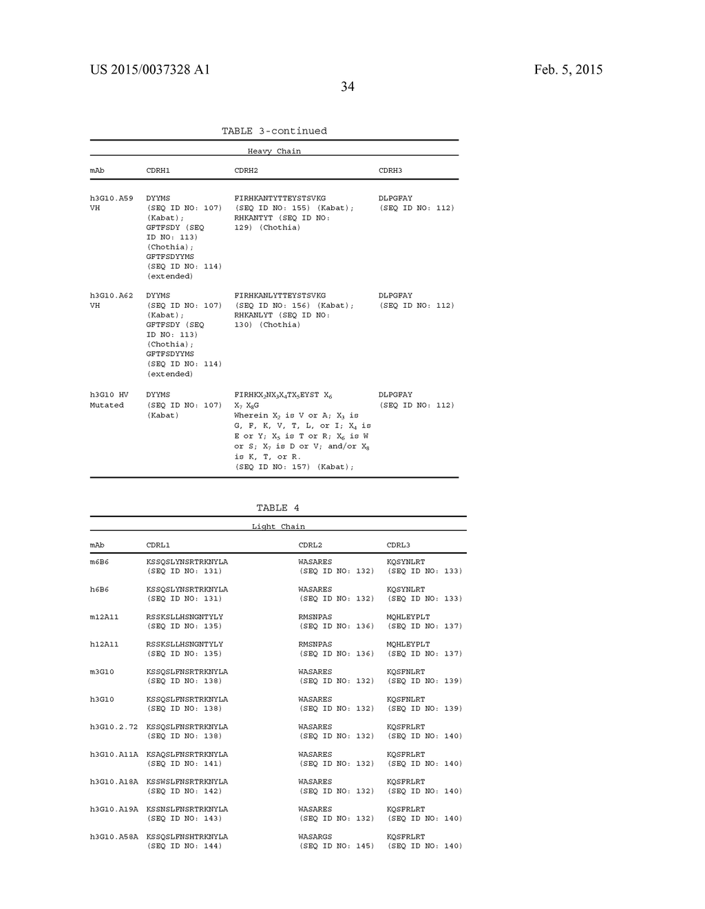 ANTI-CXCR4 ANTIBODIES AND ANTIBODY-DRUG CONJUGATES - diagram, schematic, and image 51