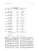 ANTI-CXCR4 ANTIBODIES AND ANTIBODY-DRUG CONJUGATES diagram and image