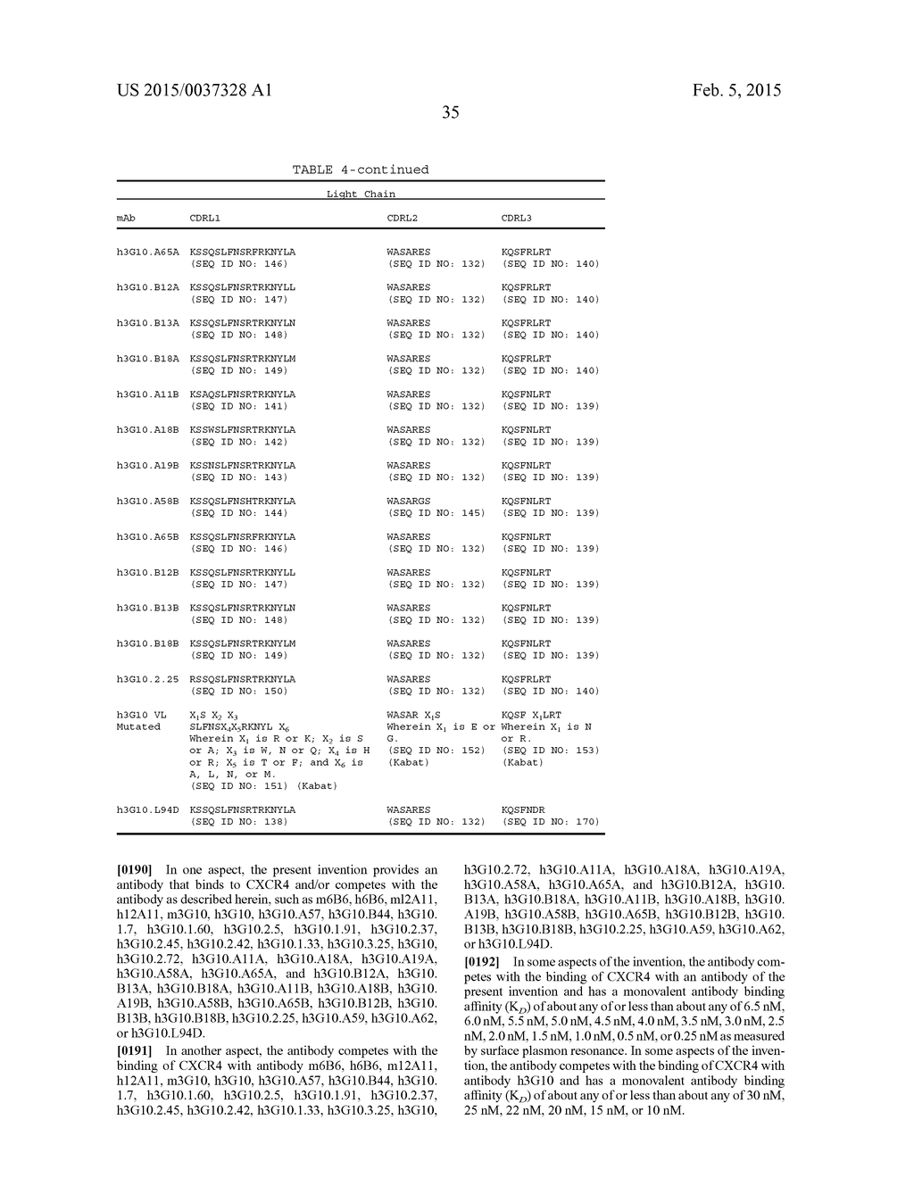ANTI-CXCR4 ANTIBODIES AND ANTIBODY-DRUG CONJUGATES - diagram, schematic, and image 52