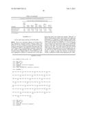 ANTI-CXCR4 ANTIBODIES AND ANTIBODY-DRUG CONJUGATES diagram and image