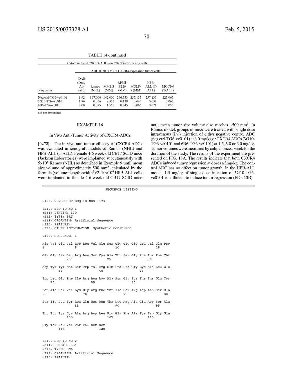 ANTI-CXCR4 ANTIBODIES AND ANTIBODY-DRUG CONJUGATES - diagram, schematic, and image 87