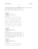 ANTI-CXCR4 ANTIBODIES AND ANTIBODY-DRUG CONJUGATES diagram and image