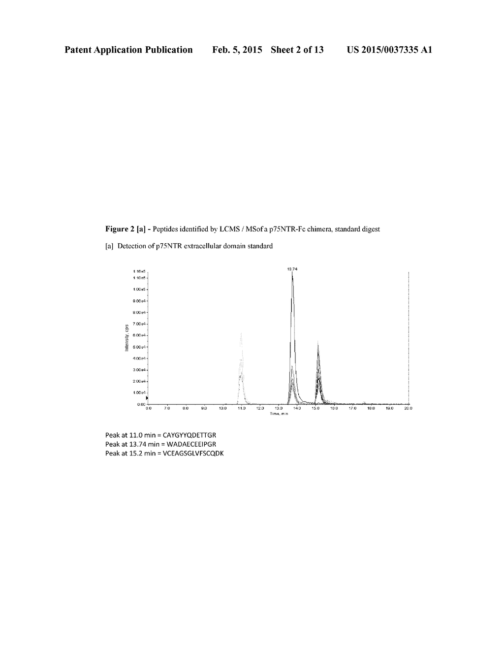 THERAPEUTIC USE OF P75NTR NEUROTROPHIN BINDING PROTEIN - diagram, schematic, and image 03