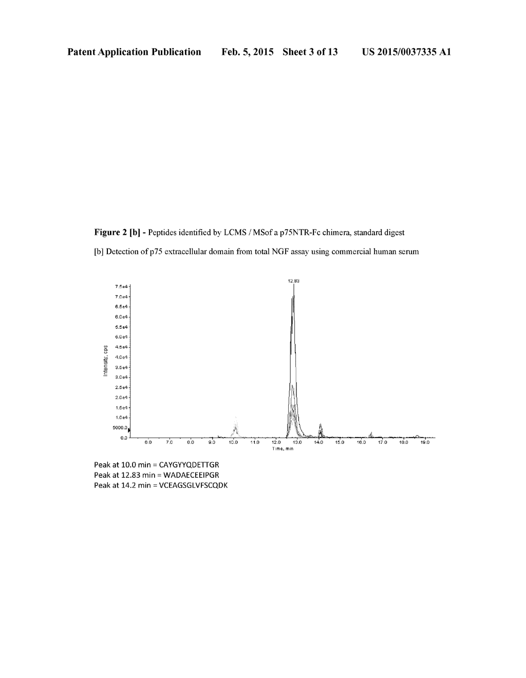 THERAPEUTIC USE OF P75NTR NEUROTROPHIN BINDING PROTEIN - diagram, schematic, and image 04