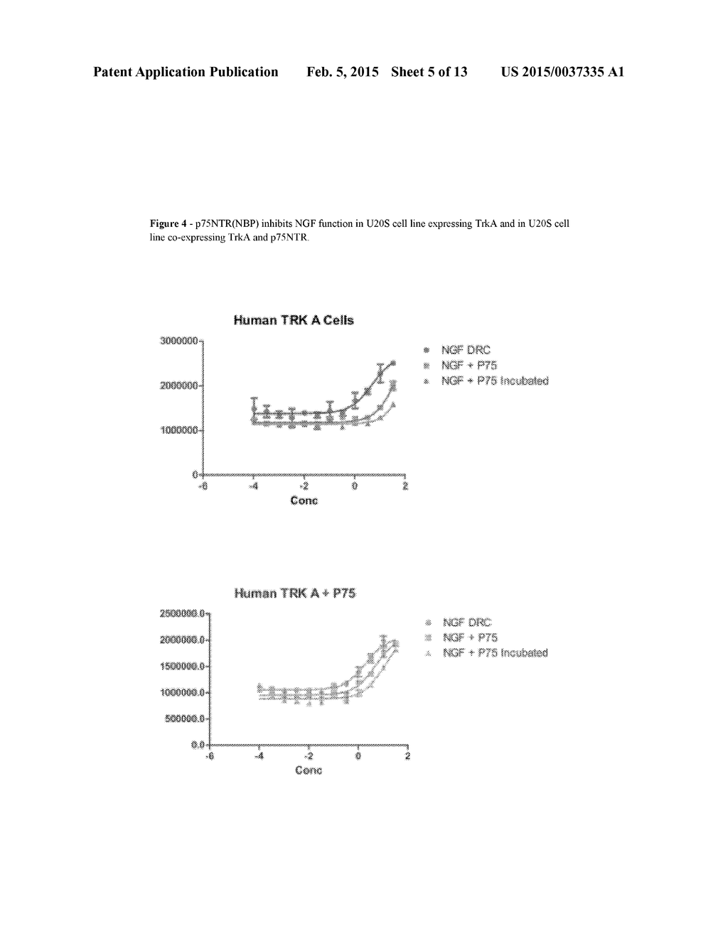 THERAPEUTIC USE OF P75NTR NEUROTROPHIN BINDING PROTEIN - diagram, schematic, and image 06