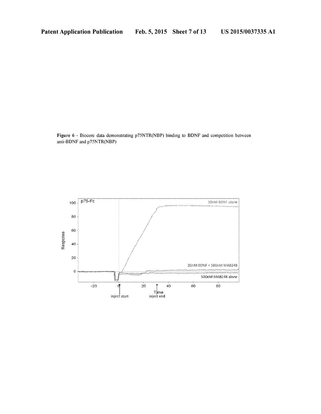 THERAPEUTIC USE OF P75NTR NEUROTROPHIN BINDING PROTEIN - diagram, schematic, and image 08