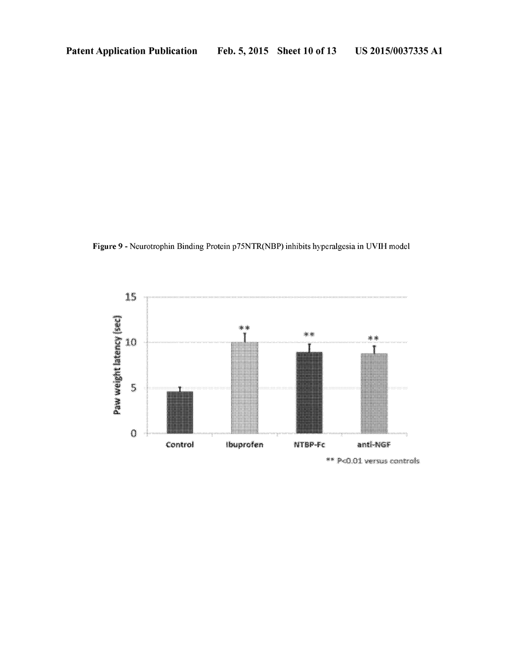 THERAPEUTIC USE OF P75NTR NEUROTROPHIN BINDING PROTEIN - diagram, schematic, and image 11