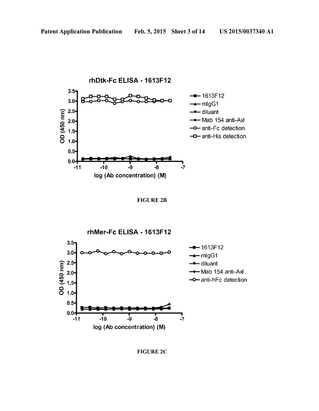 NOVEL ANTIGEN BINDING PROTEIN AND ITS USE AS ADDRESSING PRODUCT FOR THE     TREATMENT OF CANCER - diagram, schematic, and image 04