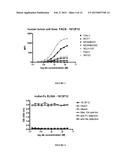 NOVEL ANTIGEN BINDING PROTEIN AND ITS USE AS ADDRESSING PRODUCT FOR THE     TREATMENT OF CANCER diagram and image