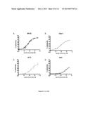 NOVEL ANTIGEN BINDING PROTEIN AND ITS USE AS ADDRESSING PRODUCT FOR THE     TREATMENT OF CANCER diagram and image